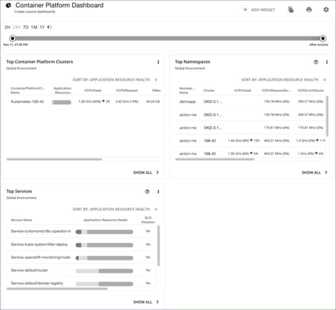 Related image, diagram or screenshot