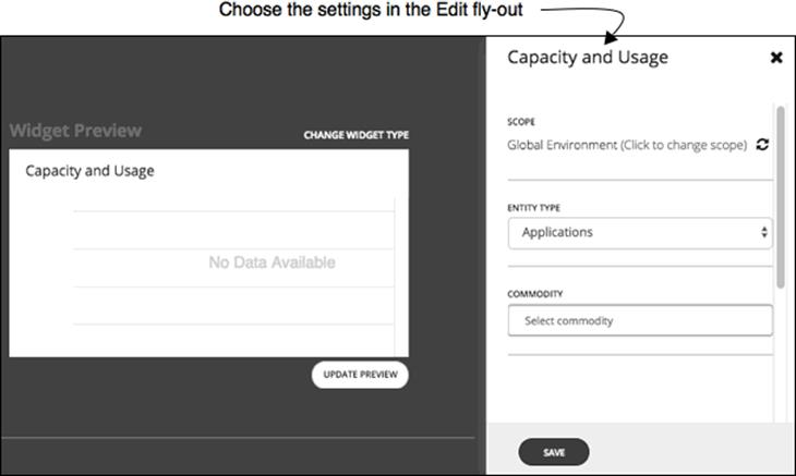 Related image, diagram or screenshot