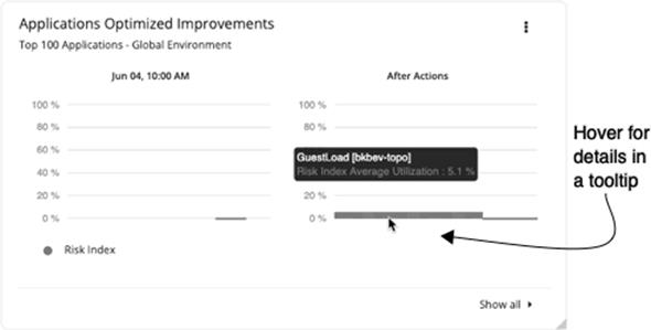 Related image, diagram or screenshot