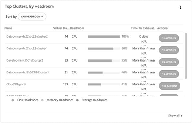 Related image, diagram or screenshot