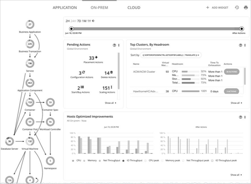 Related image, diagram or screenshot