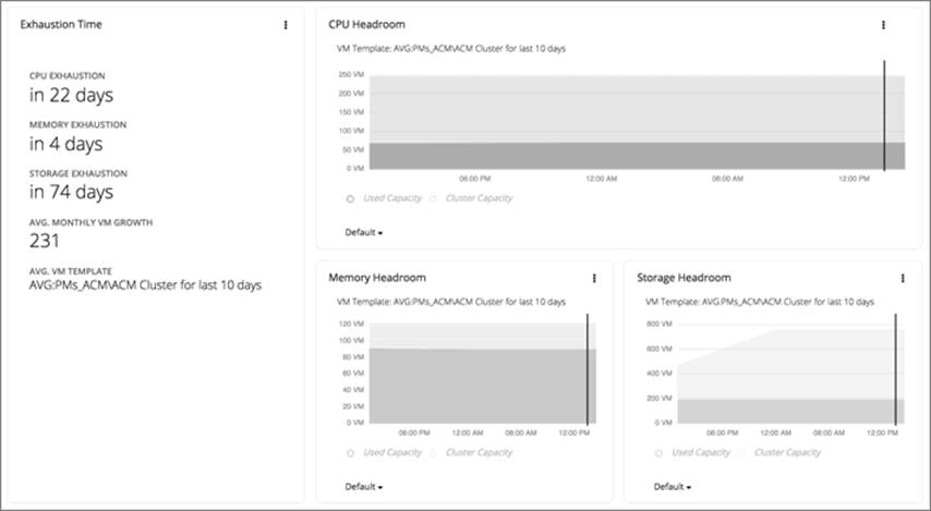 Related image, diagram or screenshot