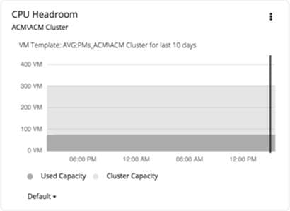 Related image, diagram or screenshot