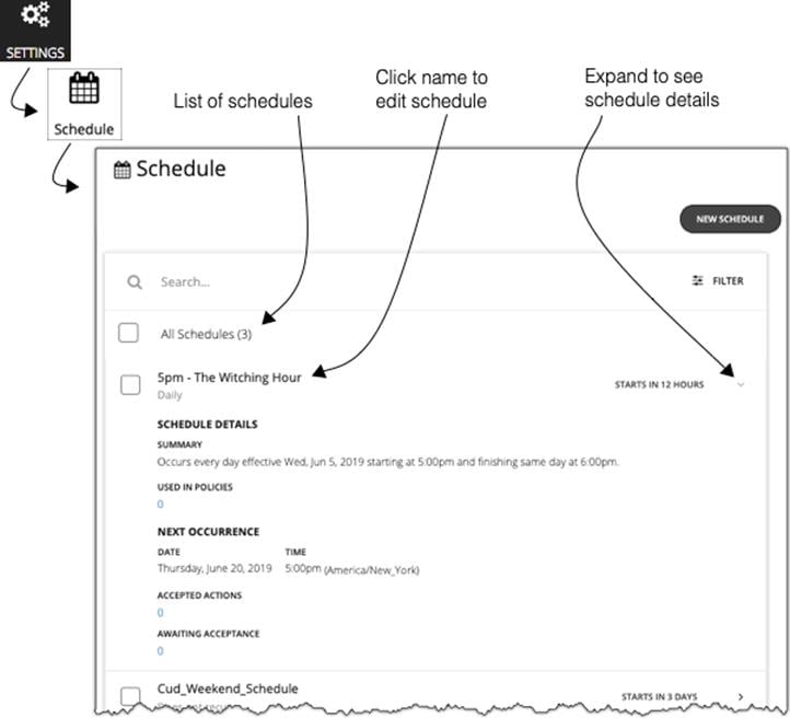 Related image, diagram or screenshot