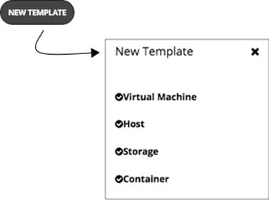 Related image, diagram or screenshot