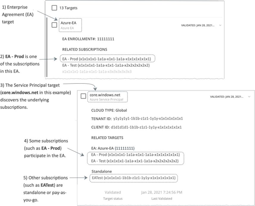 Related image, diagram or screenshot