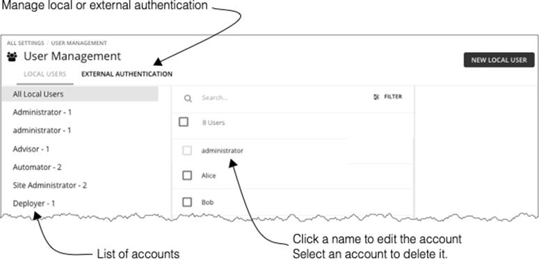 Related image, diagram or screenshot