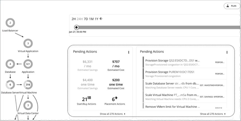 Related image, diagram or screenshot