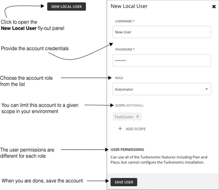 Related image, diagram or screenshot