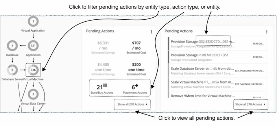 Related image, diagram or screenshot