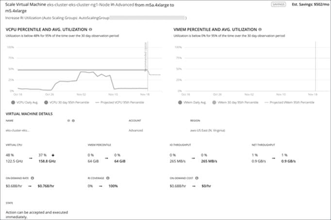 Related image, diagram or screenshot