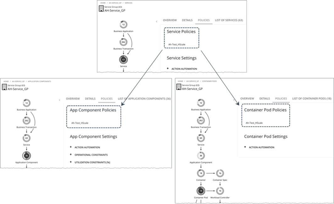 Related image, diagram or screenshot