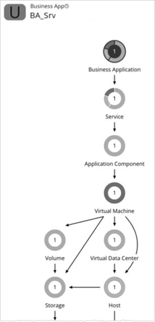 Related image, diagram or screenshot