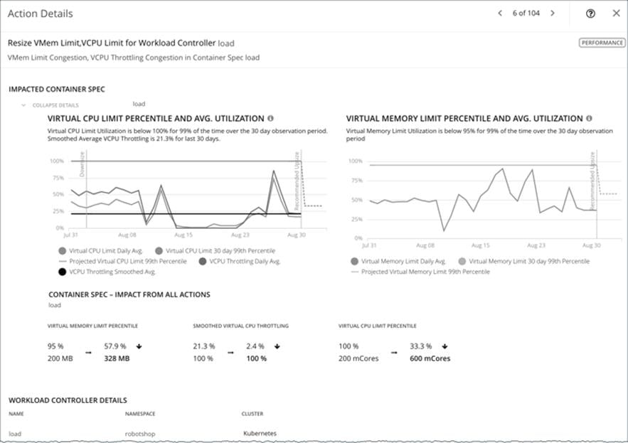 Related image, diagram or screenshot