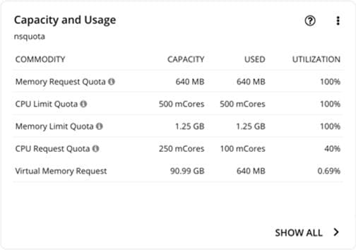 Related image, diagram or screenshot