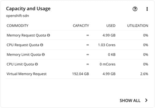 Related image, diagram or screenshot