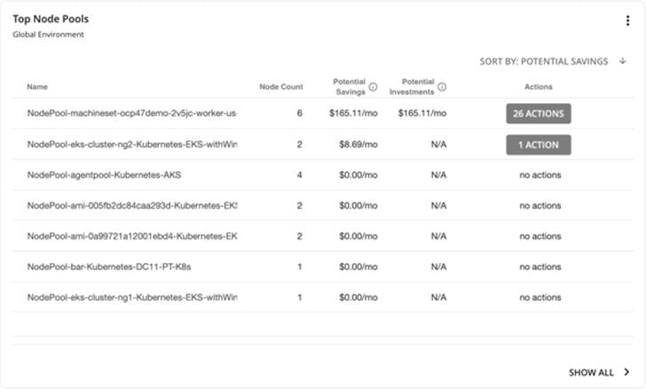 Related image, diagram or screenshot