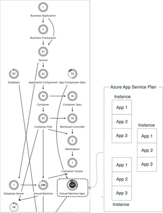 P4815#y1