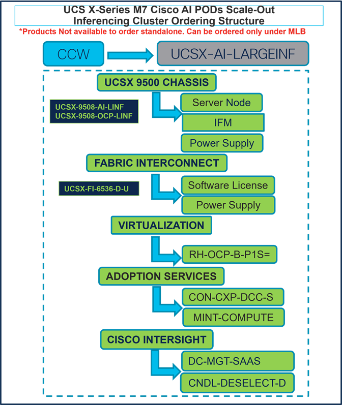 A screen shot of a computerDescription automatically generated