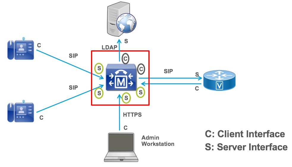 Related image, diagram or screenshot