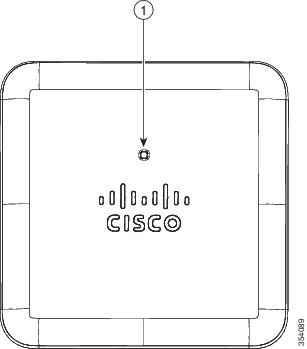 Cisco AIR-AP1832I-Q-K9 アクセスポイント シスコ　8台 AIR-AP1832I-Q-K9の販売・保守・中古・価格｜アイティープロダクト