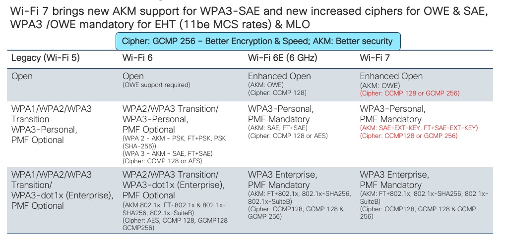 A screen shot of a computerDescription automatically generated