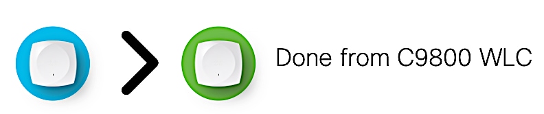 A green circle with a white object in itDescription automatically generated
