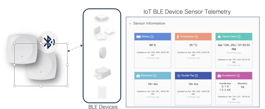 A screenshot of a deviceDescription automatically generated