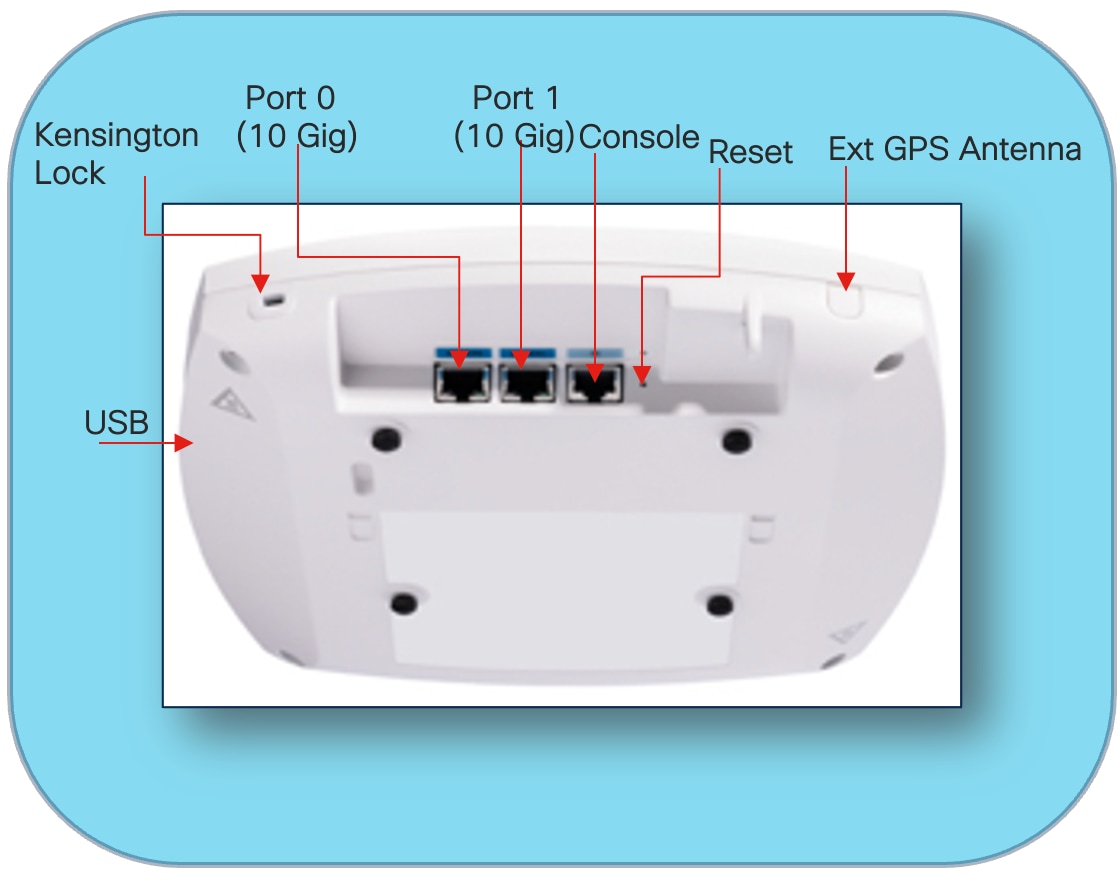 A back of a white routerDescription automatically generated
