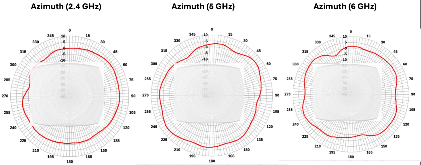 A diagram of a televisionDescription automatically generated
