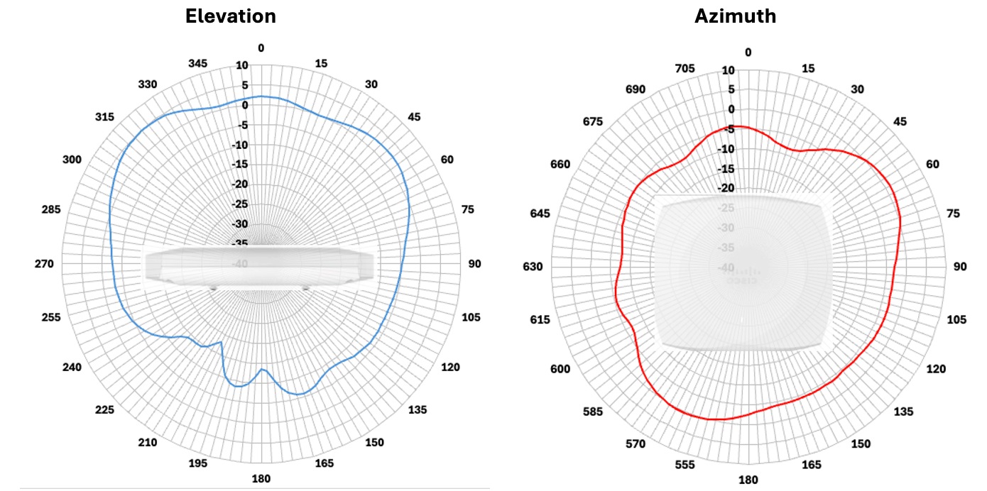 A graph of a graph of a graph of a graph of a graph of a graph of a graph of a graph of a graph of a graph of a graph of a graph of a graph ofDescription automatically generated
