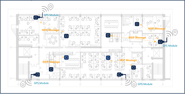 A screen shot of a computerDescription automatically generated