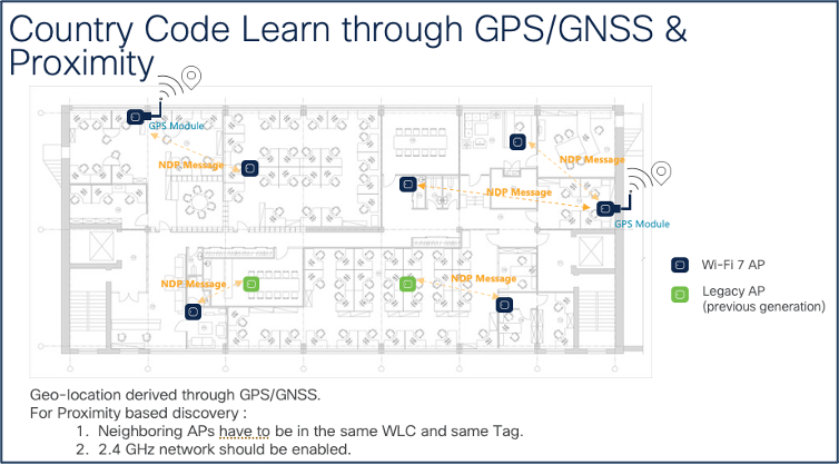 A blueprint of a buildingDescription automatically generated