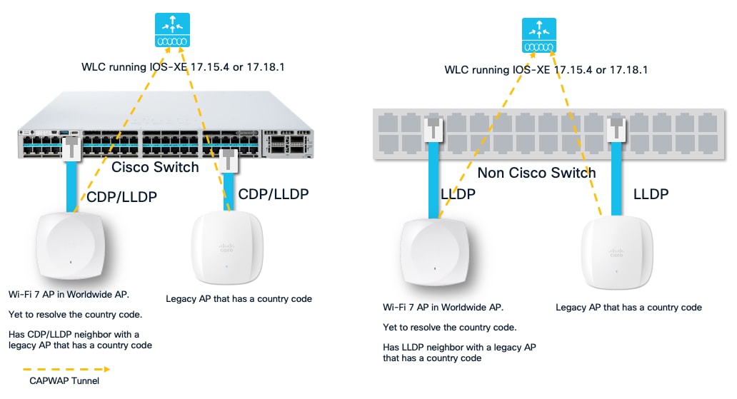 A blueprint of a buildingDescription automatically generated