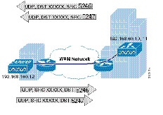 ch5_QoS-29.jpg