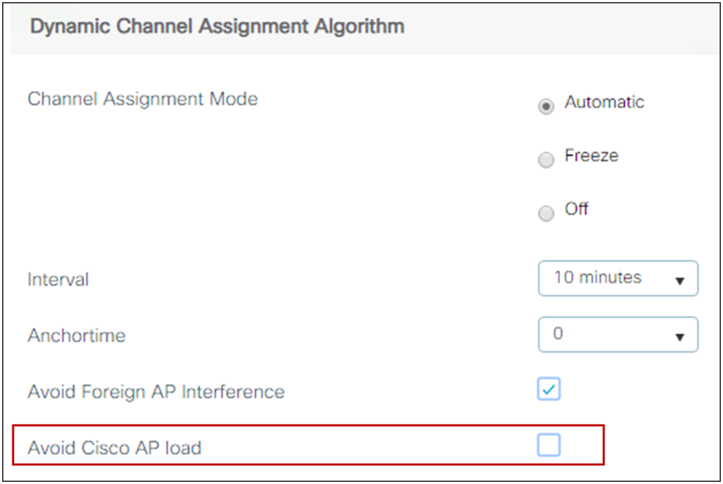 DCA Cisco AP load