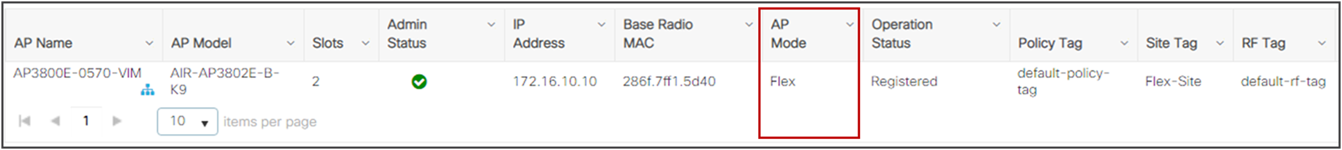 FlexConnect mode on the C9800