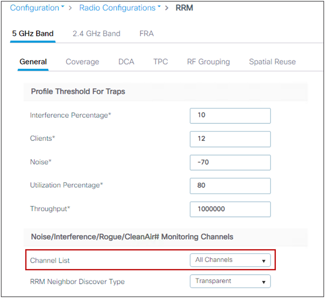 Rogue monitoring channels