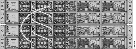 Catalyst 3850 スイッチハードウェア インストレーションガイド スイッチの設置 Cisco Catalyst 3850 シリーズ スイッチ Cisco