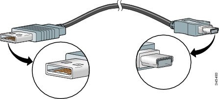Catalyst 3850 スイッチハードウェア インストレーションガイド