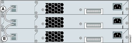 Catalyst 2960-X および 2960-XR スイッチ ハードウェア設置