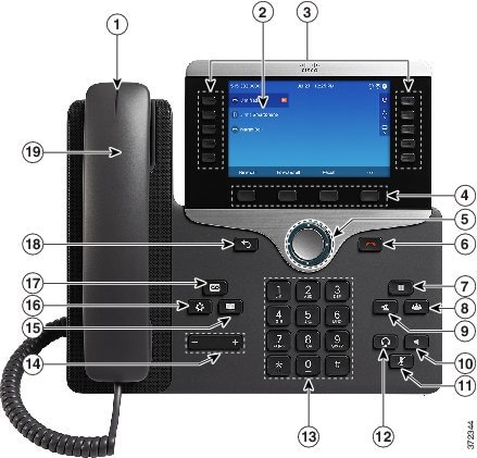 Cisco IP Phone 8811/8841/8851/8861 ユーザ ガイド for Cisco Unified