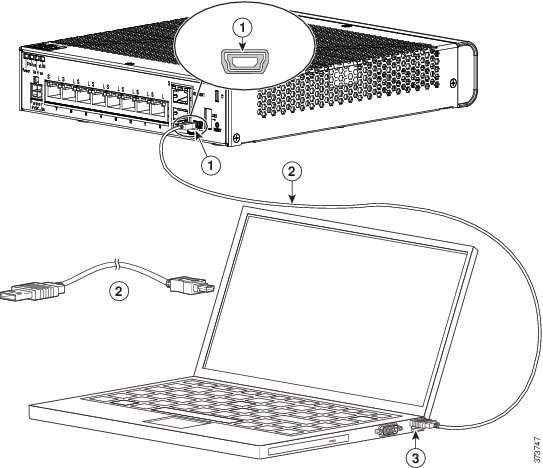 Cisco ASA 5508-X および ASA 5516-X ハードウェア インスト