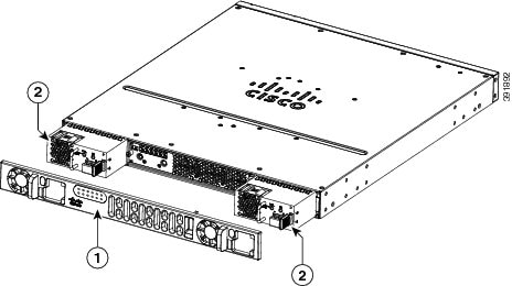 Cisco ISR 4400 および Cisco ISR 4300 シリーズサービス統合型ルータ 