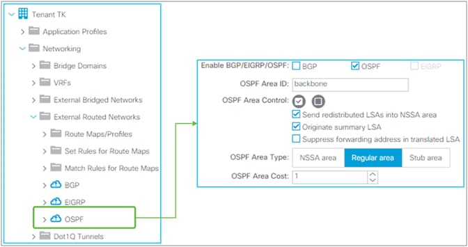 GUI(APIC Release 3.2) 내 OSPF 프로토콜 옵션