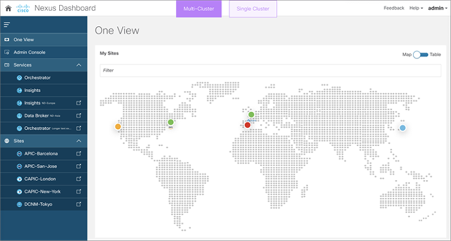 Cisco Nexus Dashboard Data Broker