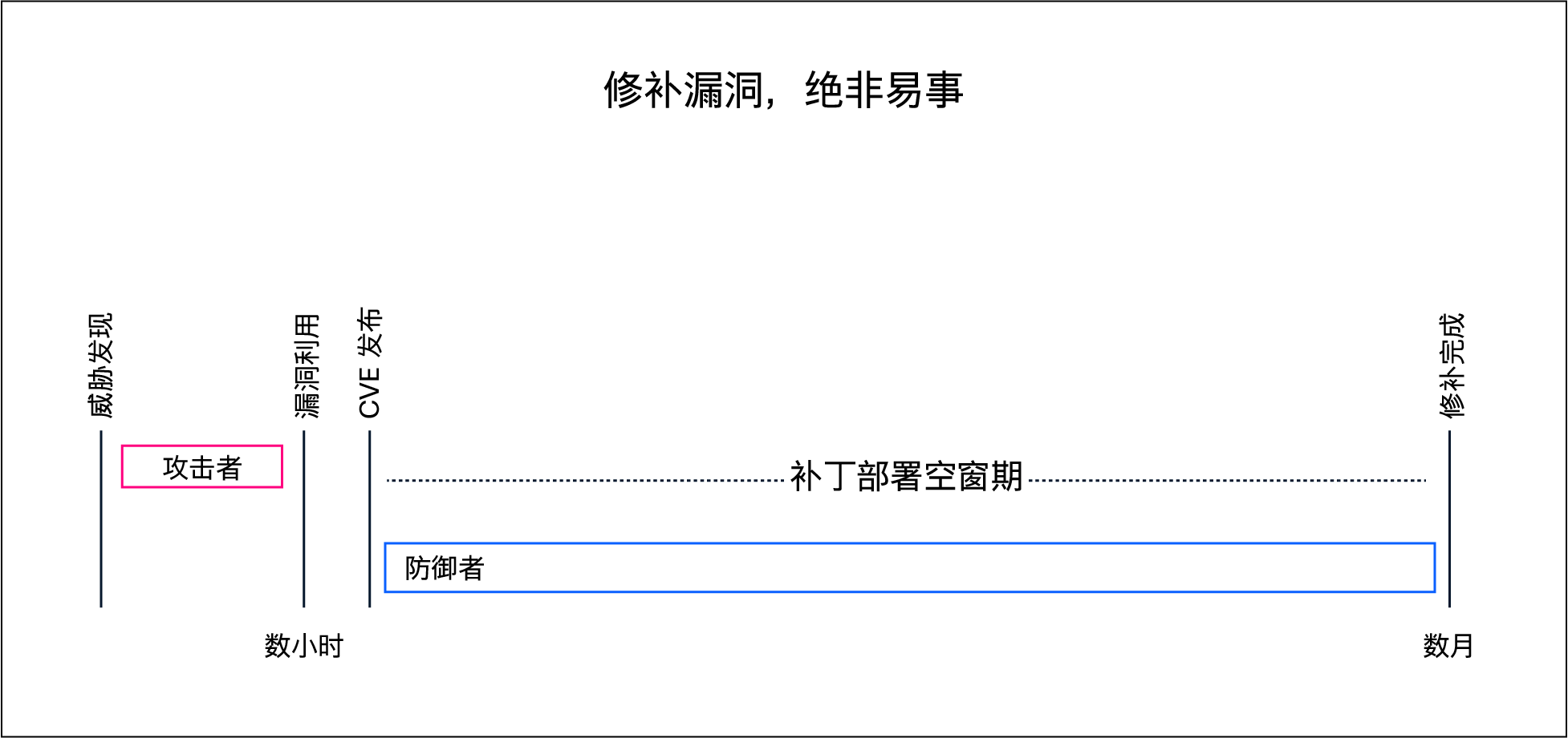 Related image, diagram or screenshot