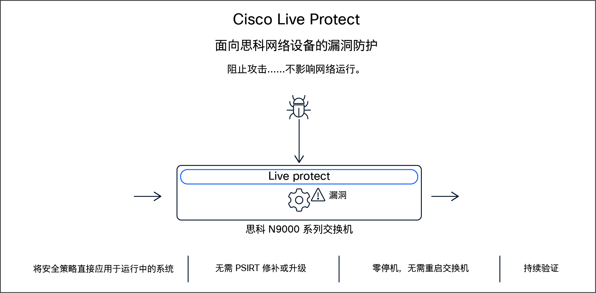 Related image, diagram or screenshot