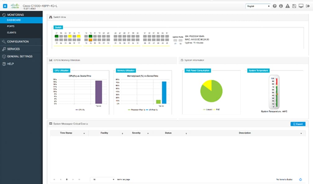 Cisco Configuration Professional