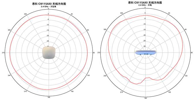 datasheet-c78-741988_0.jpg